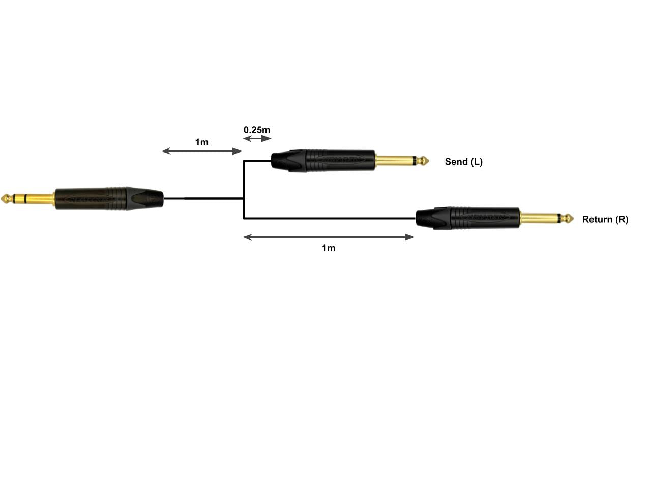 Custom: 1/4" TRS to 2x TS insert